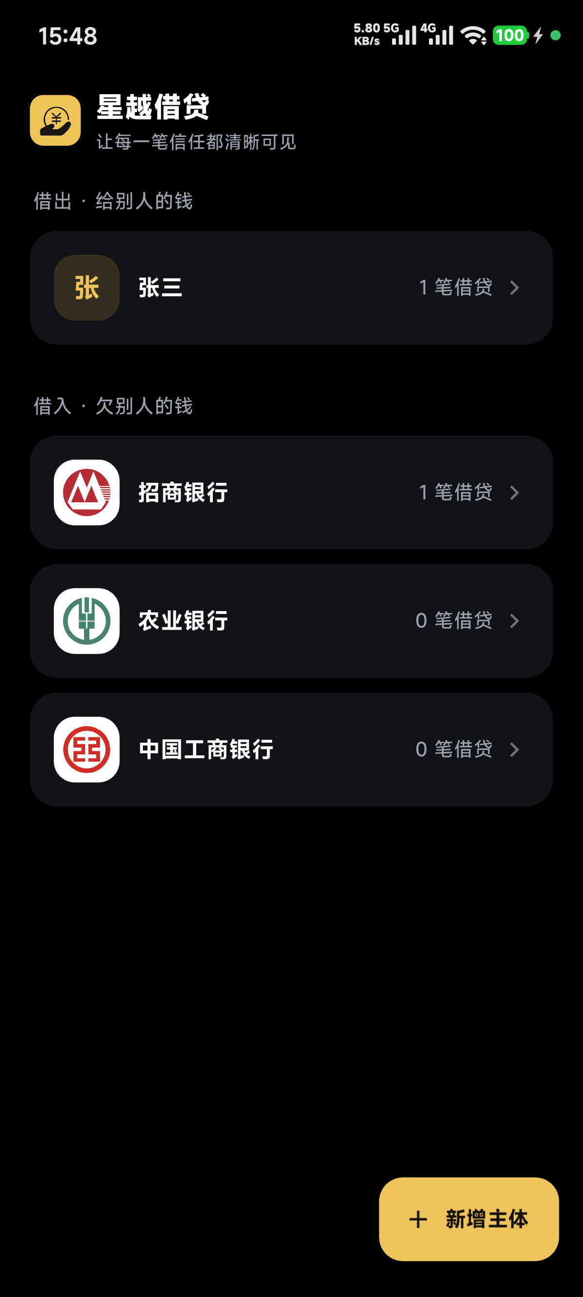 超会管首页