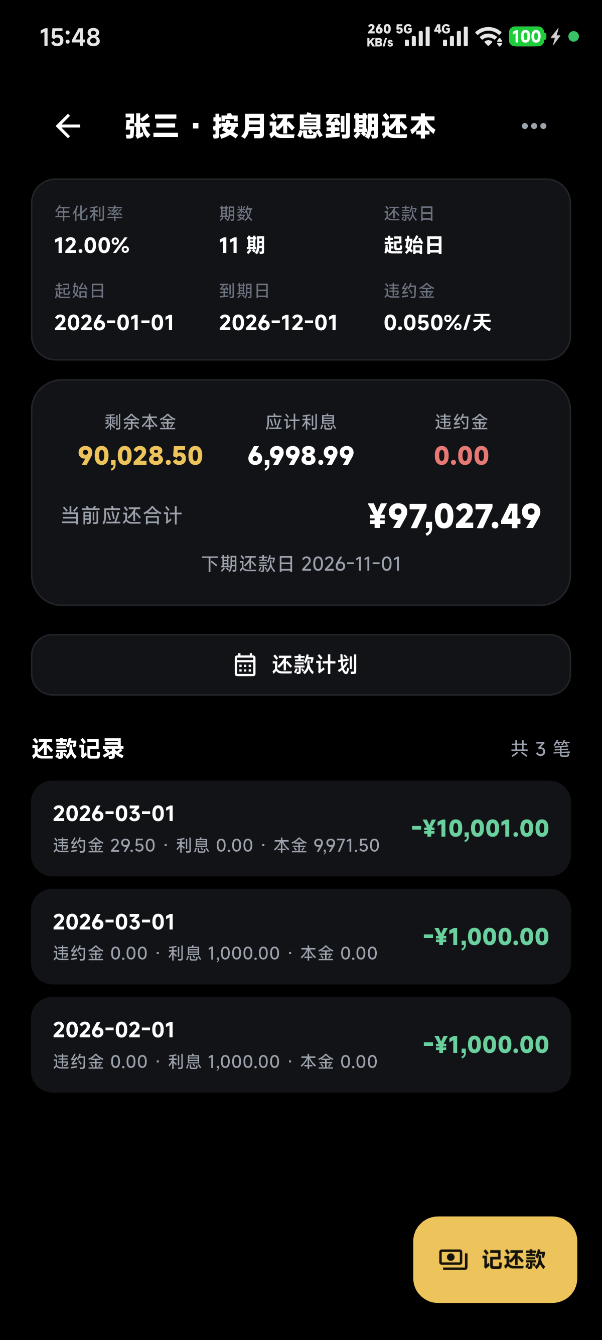 借贷详情