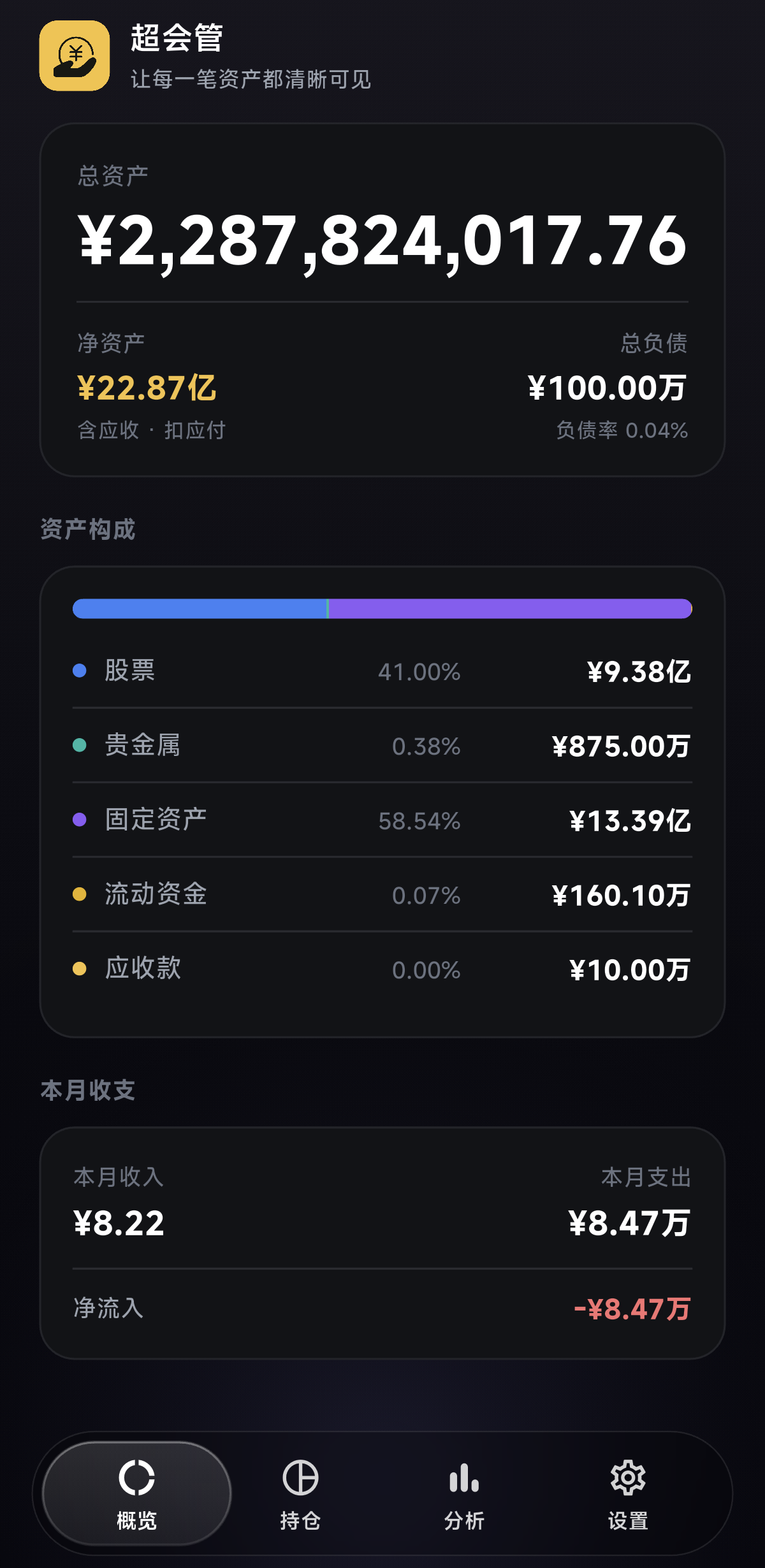 超会管概览页：总资产、资产构成、本月收支