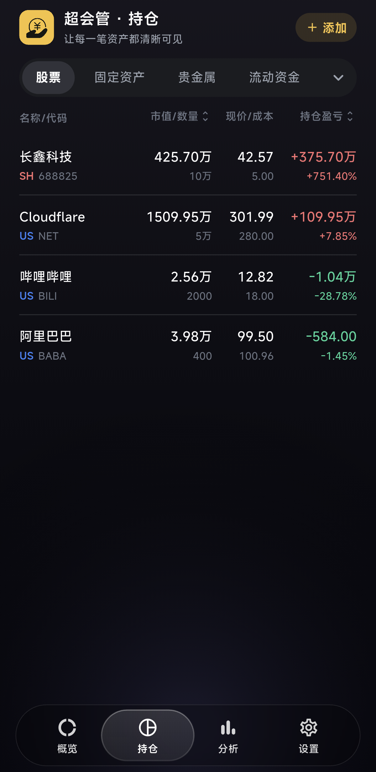 持仓